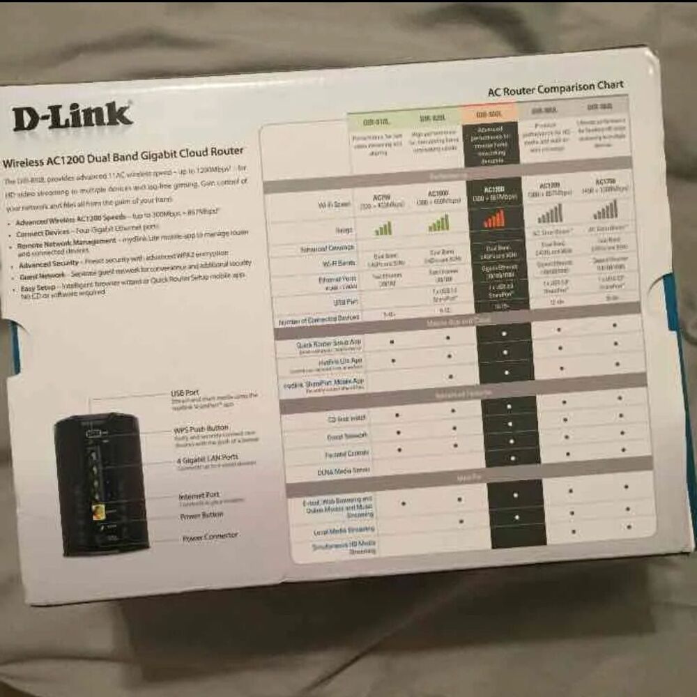 D-Link Wireless AC1200 Dual Band Router - Picture 3 of 4